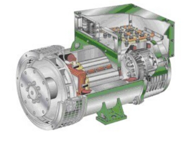 光坡镇发电机内部结构图